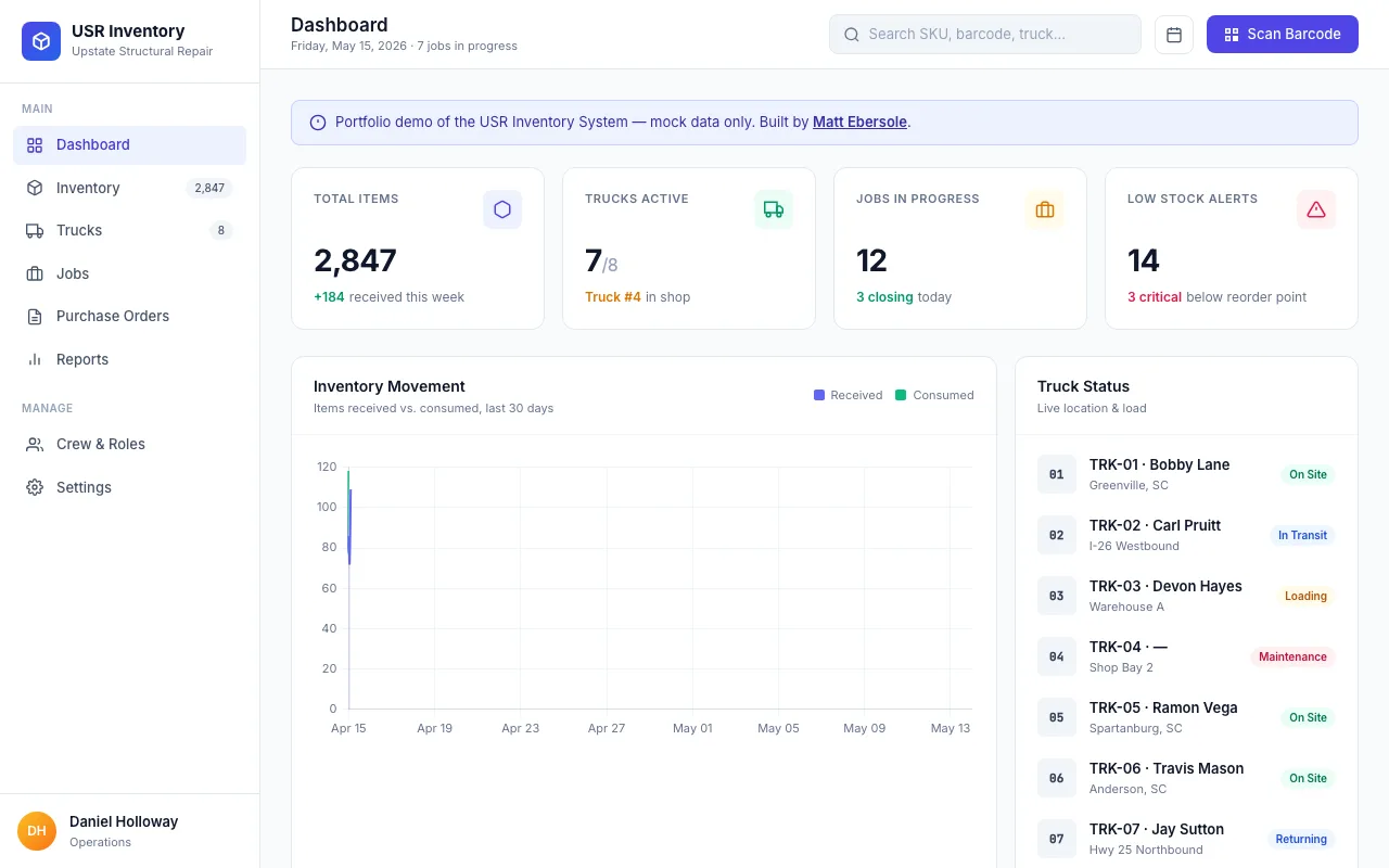 Upstate Structural Repair jobsite inventory dashboard built by MattCreates